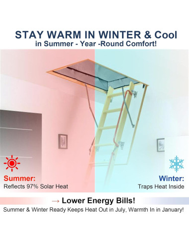 Cubierta de Aislamiento para Puerta de Ático MCCKLE 137.2x63.5cm