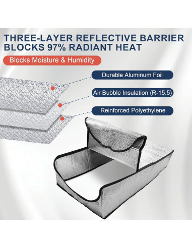 Cubierta de Aislamiento para Puerta de Ático MCCKLE 137.2x63.5cm