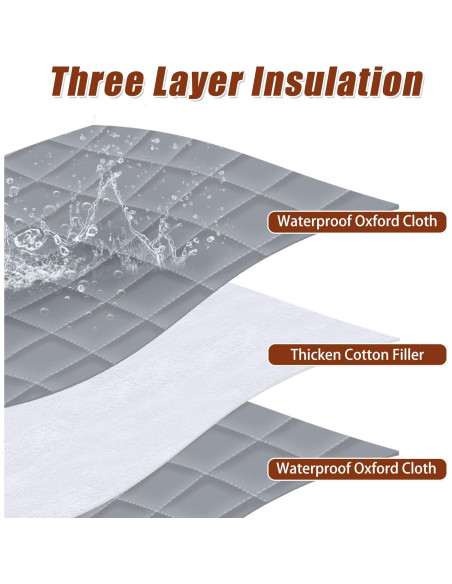 Cubierta de Ventana Aislante UYEDUJZ 160 x 119 cm Gris