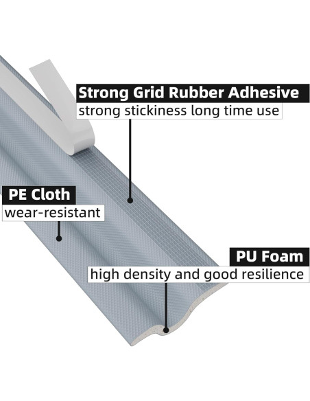 Tira de Sellado Acústico KAYLEINSTER 3m Gris para Ventanas y Puertas