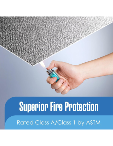 Rollo de Aislamiento Reflectante Houseables 1.22m x 15.24m