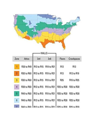 Paquete de 2 Aislantes de Fibra de Vidrio R-13 Owens Corning 3.72 m