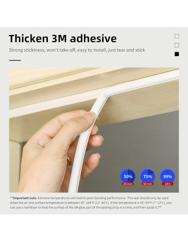 Tira de sellado SZZSAF 7.92m blanca autoadhesiva para puertas