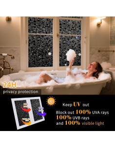 Película Blackout JAYONG 75x500cm, 100% UV, Adherencia Estática 2