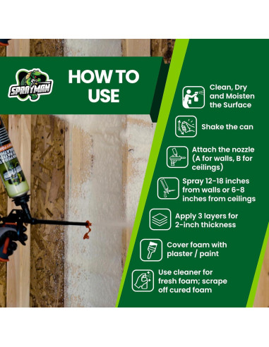 Spraycoat Aislante Espuma de Poliuretano 2x3.72 m - Sprayman