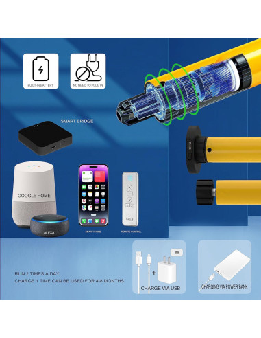 Persianas Motorizadas Jogney Blackout 19 Beige Hampton