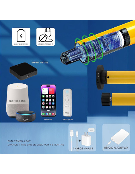 Persianas Motorizadas Jogney Blackout 19 Beige Hampton