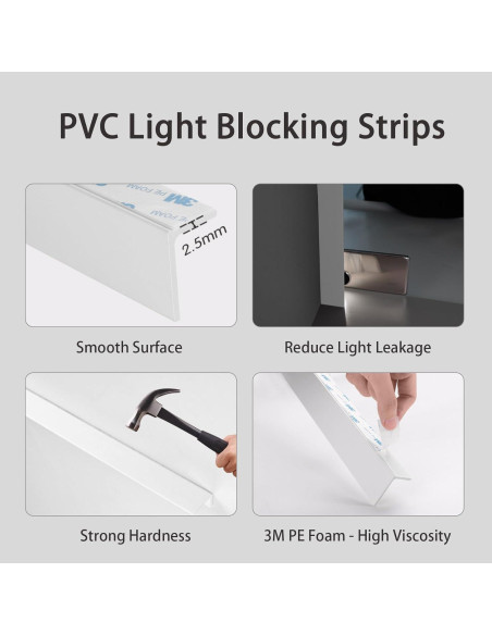 Bloqueadores de Luz ZSTARR PVC 200 cm 2 Pcs Blanco