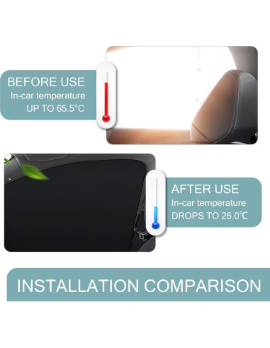 Cubierta Solar para Ventanas de Auto Sephile 4 PCS Negro