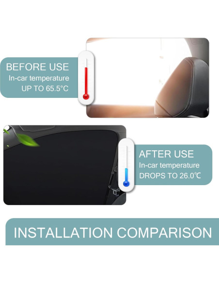 Cubierta Solar para Ventanas de Auto Sephile 4 PCS Negro