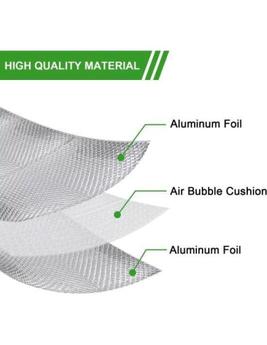 Aislamiento Reflectivo Doble Reflectix 40.64 cm x 7.62 m