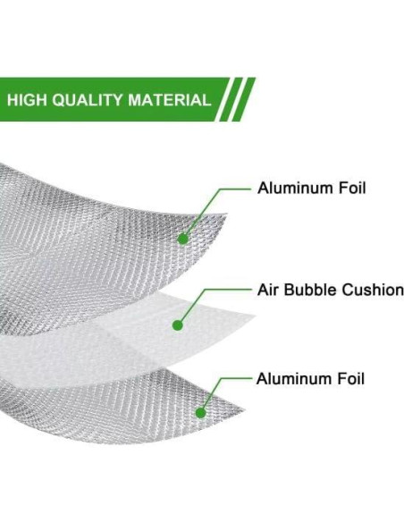 Aislamiento Reflectivo Doble Reflectix 40.64 cm x 7.62 m