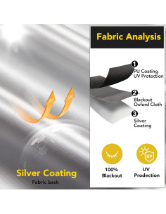 Cortina Opaca Deconovo 300x145 cm Negra para Ventanas 2