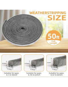 Sellador de Puerta FLYZZZZ 15.24m Fieltro Gris 0.89cm Ancho 2