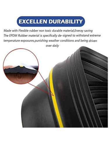 Tira de Umbral de Goma ToLanbbt 3m para Puerta de Garaje