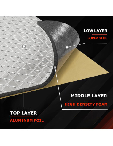 GOSCHE Mat de Aislamiento Acústico 5mm 16ft 15 Piezas