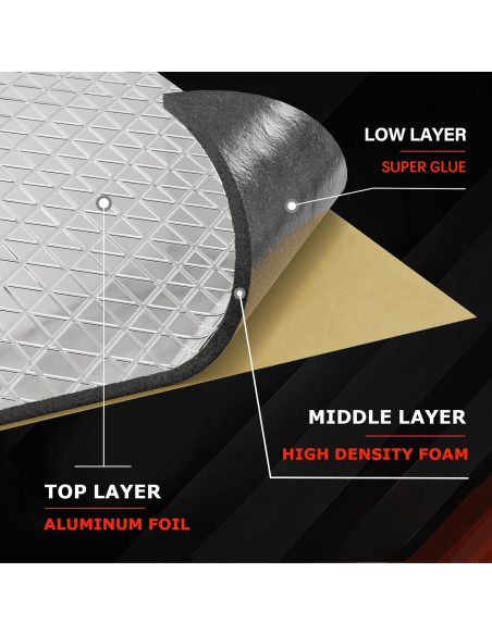 GOSCHE Mat de Aislamiento Acústico 5mm 16ft 15 Piezas