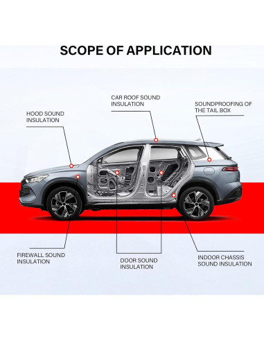 GOSCHE Mat de Aislamiento Acústico 5mm 16ft 15 Piezas