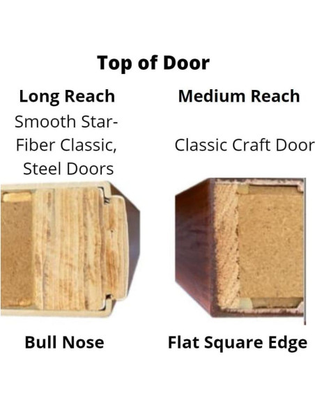 Burlete de Reemplazo Therma-Tru 96" Bronce Aislante