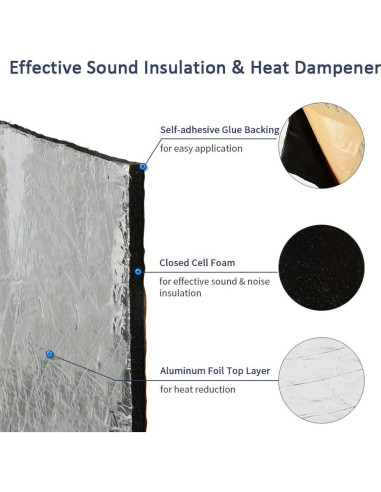 Almohadilla Aislante Abahub 198x99 cm 394 mil Espuma PE