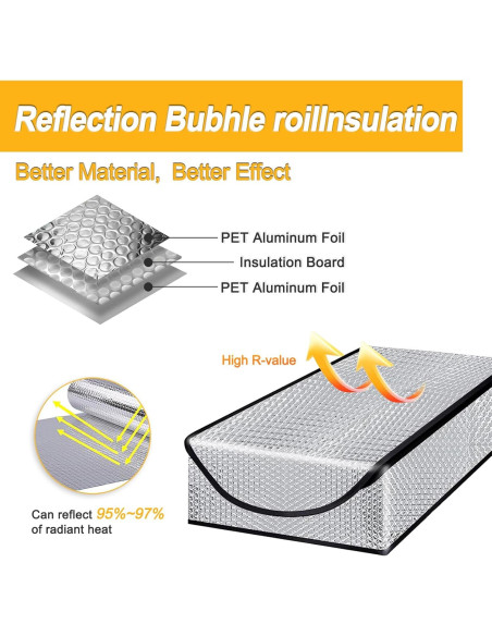 Cubierta de Aislamiento para Puerta de Ático MLUOVI 137.2x63.5cm