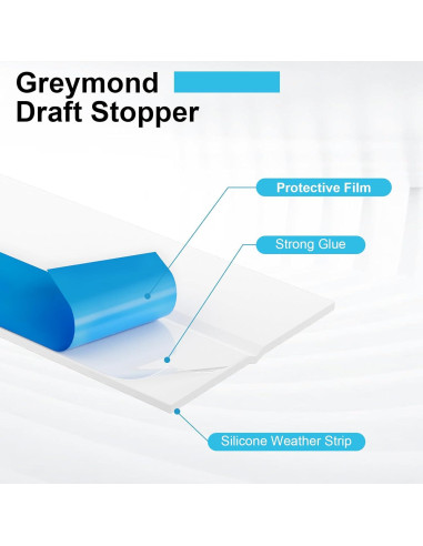 Tira de Sellado de Puerta de Silicona Greymond 6.1m x 2.54cm