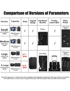 Bolsa de cámara cruzada Cwatcun impermeable para DSLR y SLR 2