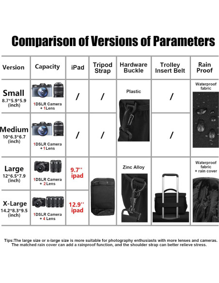 Bolsa de cámara cruzada Cwatcun impermeable para DSLR y SLR