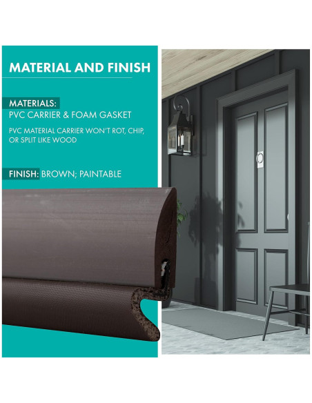 Juego de Sellado de Puerta Simply Conserve DS060W-B 3.49 cm