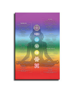 Póster Decorativo JJT Chakra Zen 30.5 x 45.7 cm - Arte Reiki