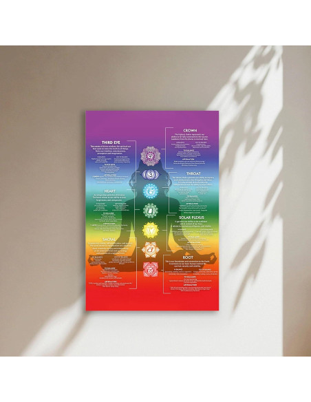 Póster Decorativo JJT Chakra Zen 30.5 x 45.7 cm - Arte Reiki