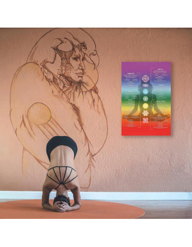 Póster Decorativo JJT Chakra Zen 30.5 x 45.7 cm - Arte Reiki