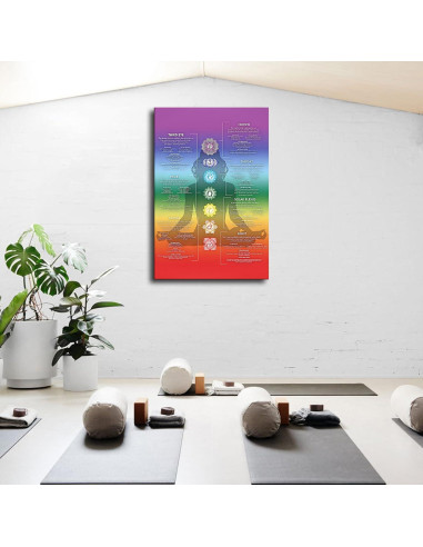 Póster Decorativo JJT Chakra Zen 30.5 x 45.7 cm - Arte Reiki