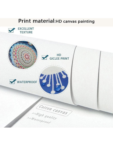 Póster Decorativo JJT Chakra Zen 30.5 x 45.7 cm - Arte Reiki