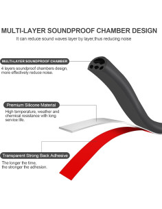 Tira de Sellado de Puerta Benory 6m Silicona Aislamiento Acústico 2