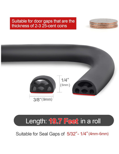 Tira de Sellado de Puerta Benory 6m Silicona Aislamiento Acústico