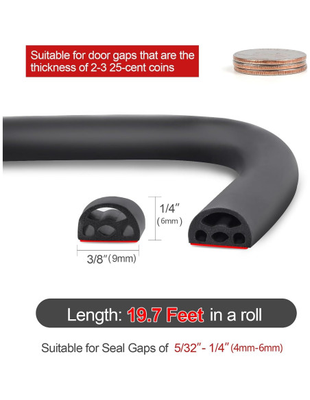 Tira de Sellado de Puerta Benory 6m Silicona Aislamiento Acústico