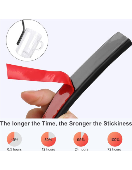 Tira de Sellado de Puerta Benory 6m Silicona Aislamiento Acústico