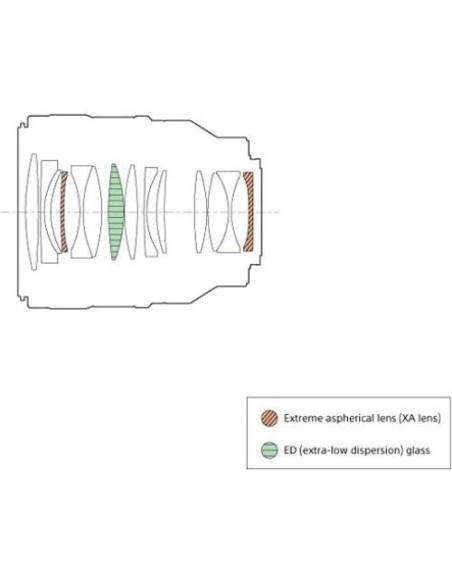 Lente Sony FE 50mm f/1.4 GM para Cámara Sin Espejo E-Mount
