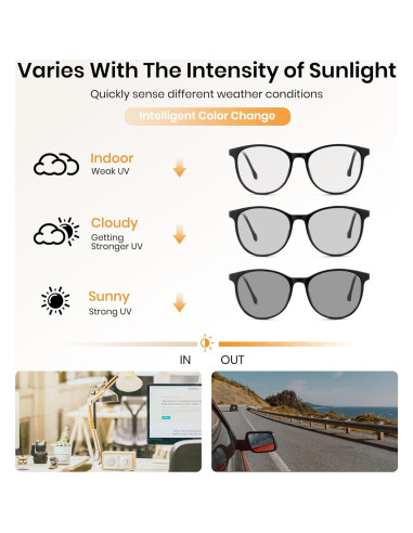 Gafas Fotoquímicas Cyxus 8193 Unisex Protección UV Luz Azul