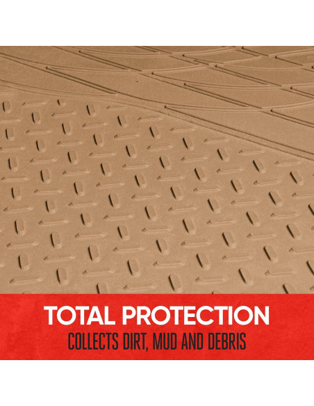 Alfombra de Carga Recortable Motor Trend Beige 120.65x81.83cm