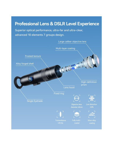 Lente Telefoto HD 30X APEXEL para iPhone y Smartphones