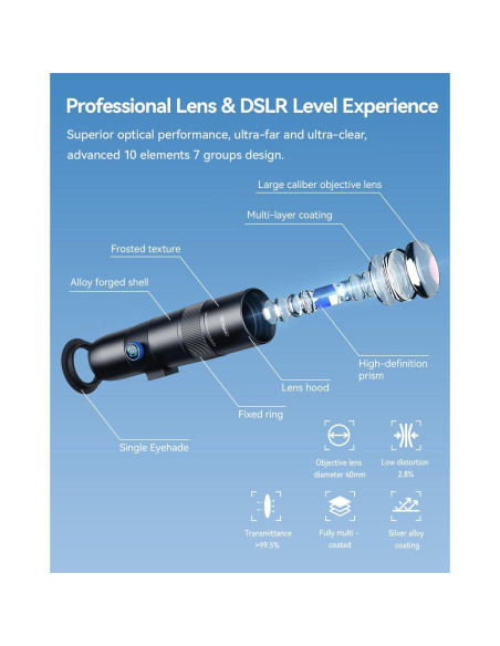 Lente Telefoto HD 30X APEXEL para iPhone y Smartphones