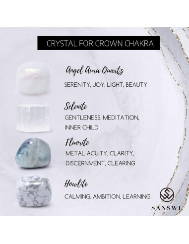 Collar de Cristales de Chakra SANSWL - Joyería Espiritual 7 Chakras