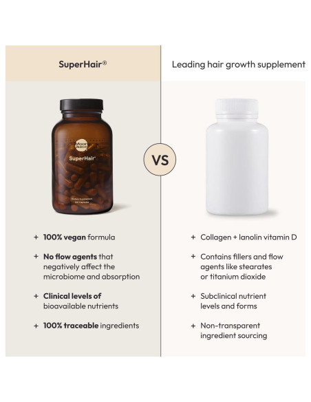 Suplemento para el Cabello Moon Juice SuperHair 120 Cápsulas