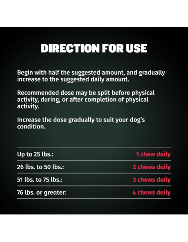 Masticables Gainer de Peso Bully Max 75 Unidades para Perros