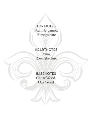 Crema de Manos Fragonard 75ml Manteca de Karité Rosa y Lavanda