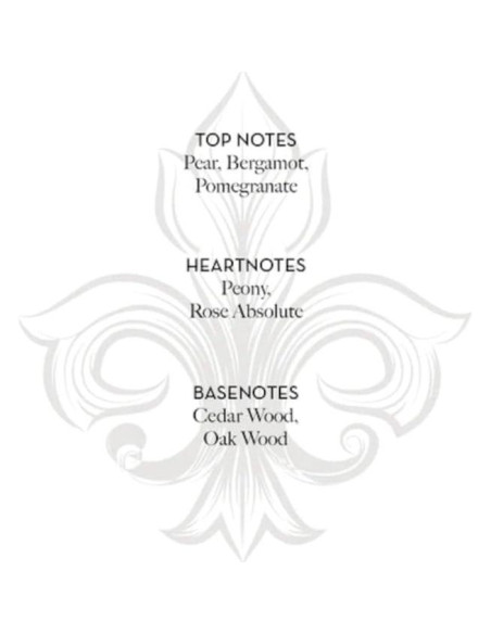 Crema de Manos Fragonard 75ml Manteca de Karité Rosa y Lavanda Crema de Manos Fragonard 75ml Manteca de Karité Rosa y Lavanda