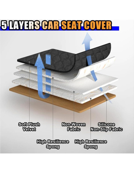 Funda de Asiento de Coche SMILFUY Negra Universal 49.8x49.3cm
