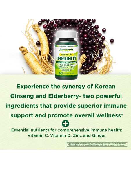 Suplemento Inmunológico 6-en-1 Innervis Nutrition 30 Cápsulas